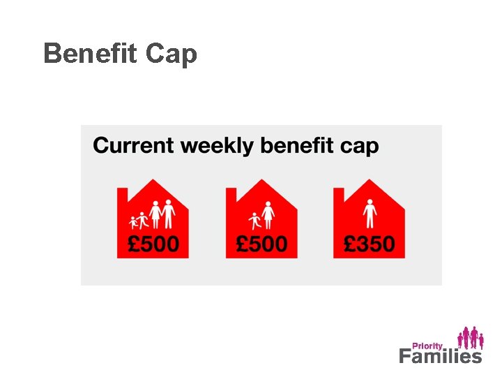 From Benefits to Work Katy Pearson Monica Bryce
