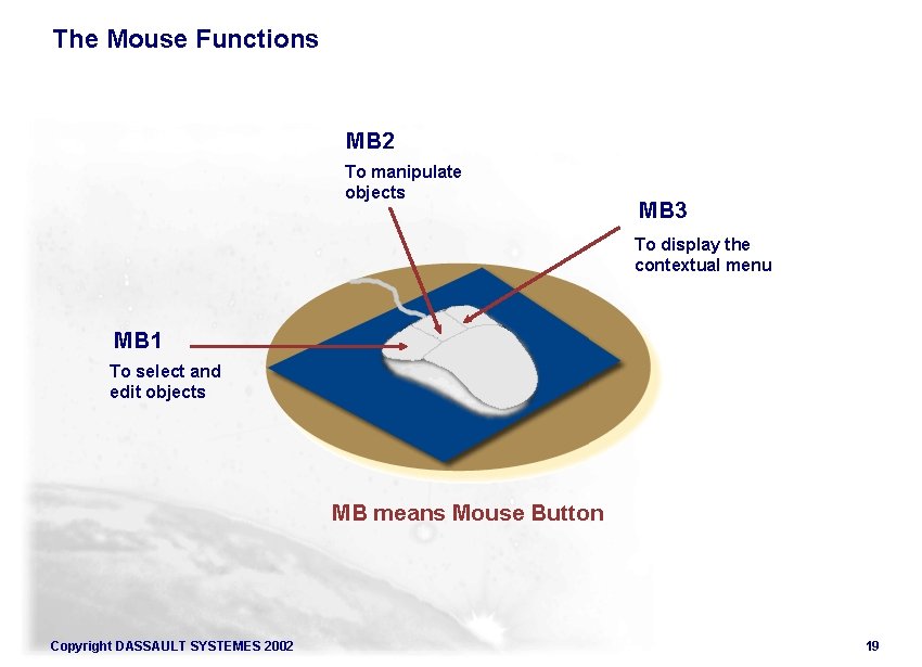 The Mouse Functions MB 2 To manipulate objects MB 3 To display the contextual