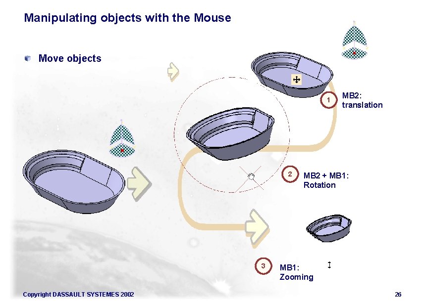 Manipulating objects with the Mouse Move objects 1 2 3 Copyright DASSAULT SYSTEMES 2002