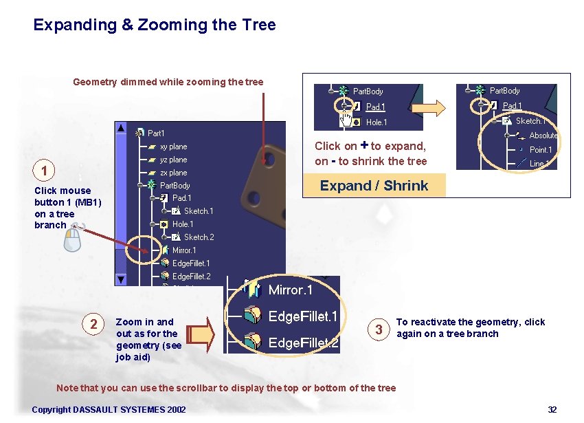 Expanding & Zooming the Tree Geometry dimmed while zooming the tree Click on +