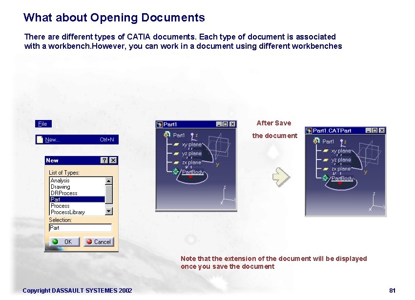 What about Opening Documents There are different types of CATIA documents. Each type of