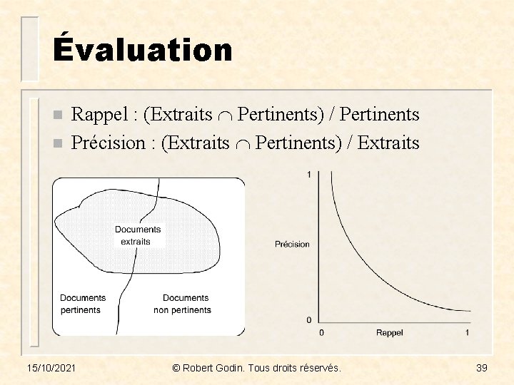Évaluation n n Rappel : (Extraits Pertinents) / Pertinents Précision : (Extraits Pertinents) /