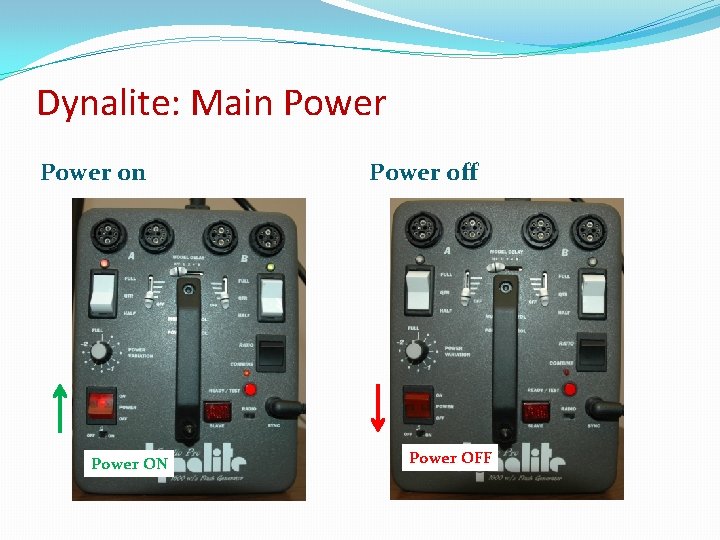 Dynalite: Main Power on Power ON Power off Power OFF 