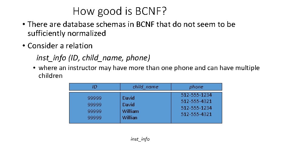 How good is BCNF? • There are database schemas in BCNF that do not