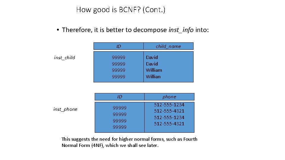 How good is BCNF? (Cont. ) • Therefore, it is better to decompose inst_info
