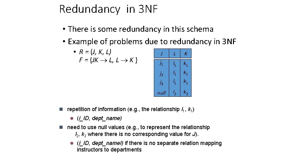 Redundancy in 3 NF • There is some redundancy in this schema • Example