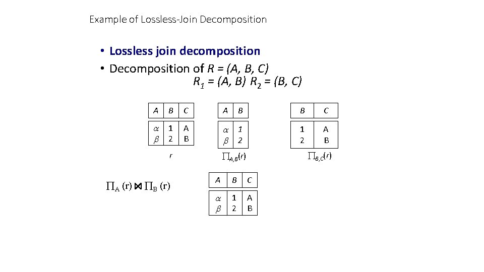 Example of Lossless-Join Decomposition • Lossless join decomposition • Decomposition of R = (A,