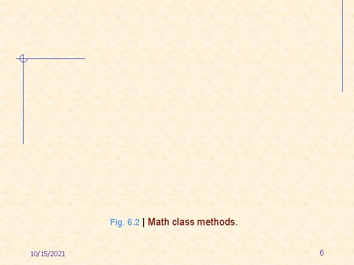 Fig. 6. 2 | Math class methods. 10/15/2021 6 