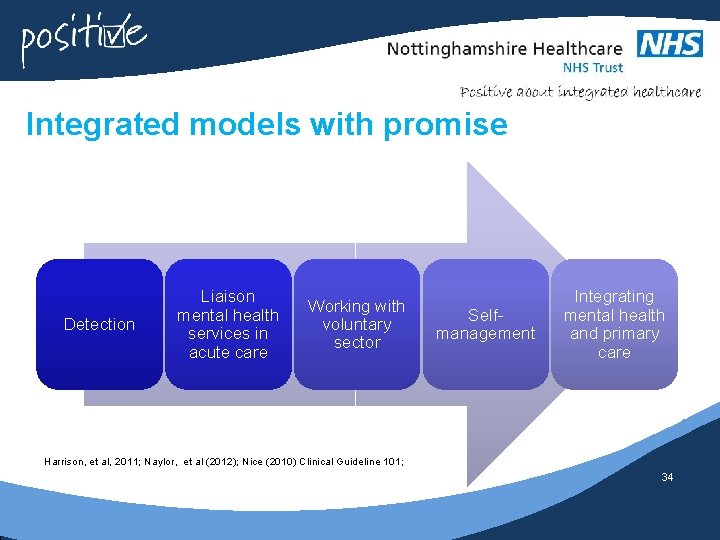 Integrated models with promise Detection Liaison mental health services in acute care Working with