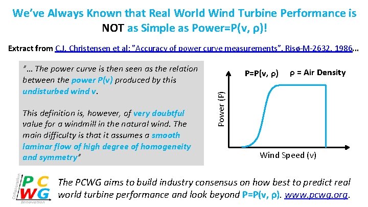 We’ve Always Known that Real World Wind Turbine Performance is NOT as Simple as