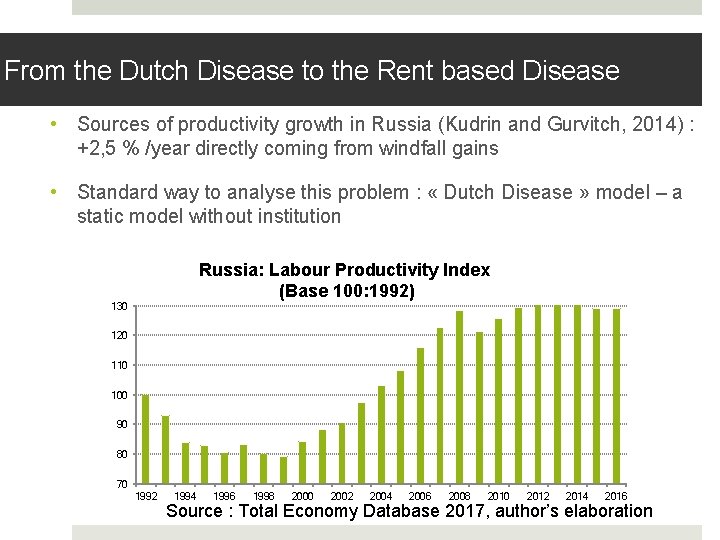 From the Dutch Disease to the Rent based Disease • Sources of productivity growth