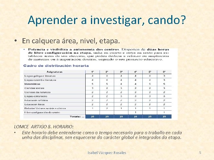 Aprender a investigar, cando? • En calquera área, nivel, etapa. LOMCE ARTIGO 8. HORARIO: