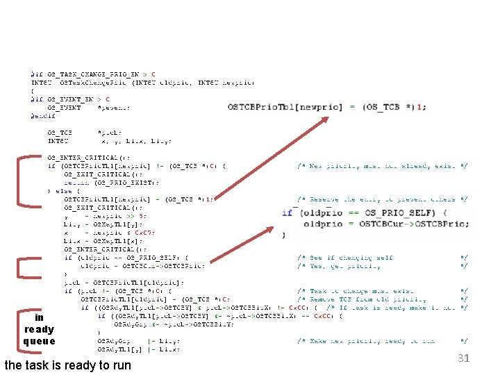 in ready queue the task is ready to run 31 