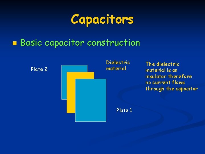 Capacitors n Basic capacitor construction Plate 2 Dielectric material Plate 1 The dielectric material