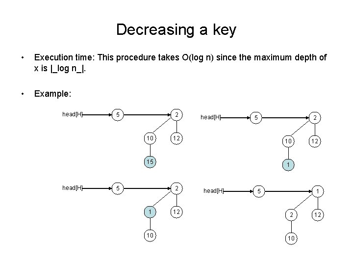 Decreasing a key • Execution time: This procedure takes O(log n) since the maximum