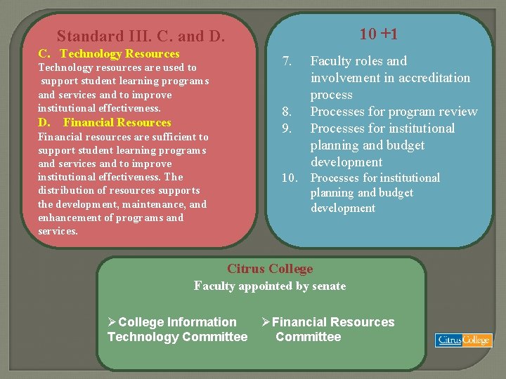 10 +1 Standard III. C. and D. C. Technology Resources 7. Technology resources are