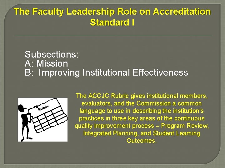The Faculty Leadership Role on Accreditation Standard I Subsections: A: Mission B: Improving Institutional