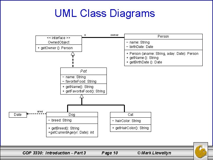 UML Class Diagrams << interface >> Owned. Object owner * Person − name: String