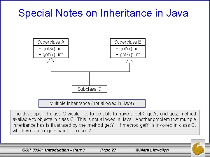 Special Notes on Inheritance in Java Superclass A + get. X(): int + get.