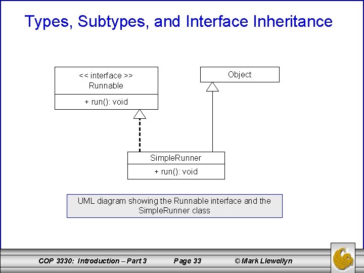 Types, Subtypes, and Interface Inheritance Object << interface >> Runnable + run(): void Simple.