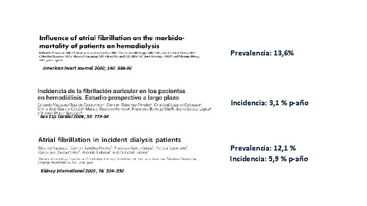 Estudios previos de FA en Diálisis Prevalencia: 13, 6% American Heart Journal 2000; 140: