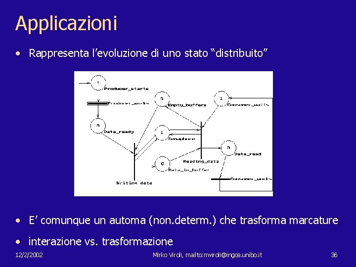 Applicazioni • Rappresenta l’evoluzione di uno stato “distribuito” • E’ comunque un automa (non.