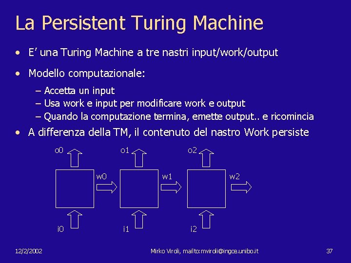 La Persistent Turing Machine • E’ una Turing Machine a tre nastri input/work/output •