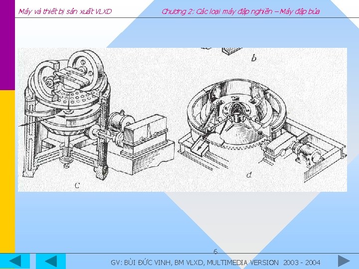 Máy và thiết bị sản xuất VLXD Chương 2: Các loại máy đập nghiền