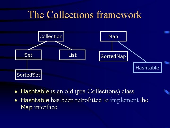 The Collections framework Collection Set Map List Sorted. Map Hashtable Sorted. Set • Hashtable