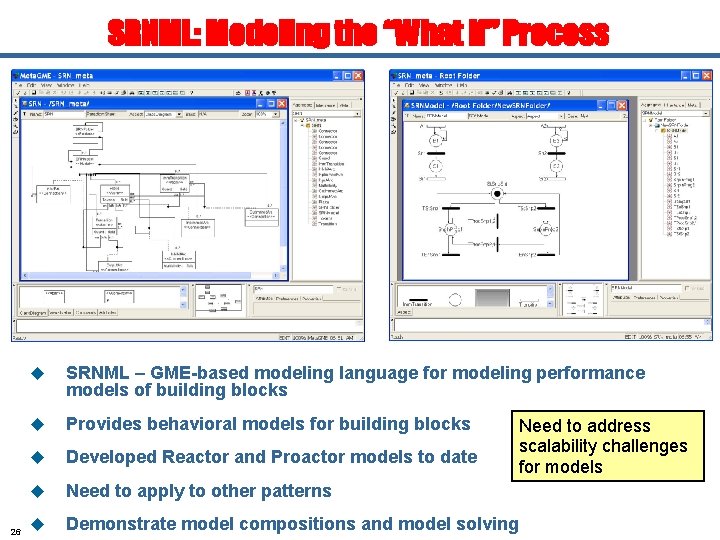 SRNML: Modeling the “What if” Process 26 u SRNML – GME-based modeling language for