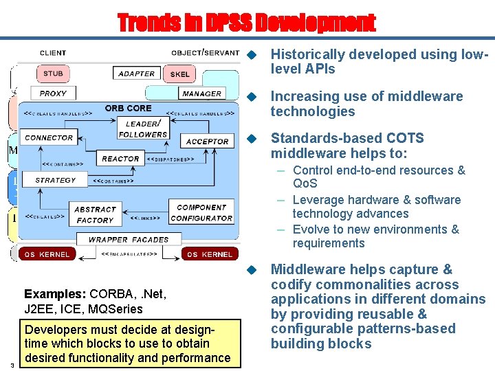 Trends in DPSS Development u Historically developed using lowlevel APIs u Increasing use of