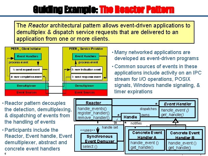 Guiding Example: The Reactor Pattern The Reactor architectural pattern allows event-driven applications to demultiplex