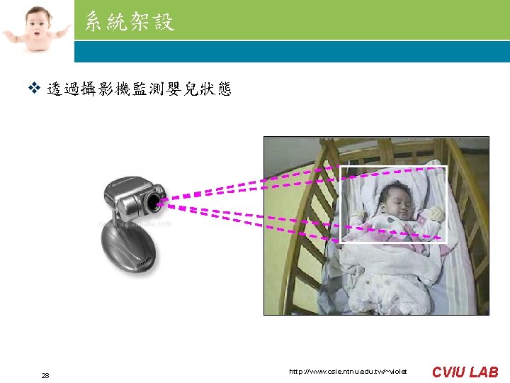 系統架設 v 透過攝影機監測嬰兒狀態 28 http: //www. csie. ntnu. edu. tw/~violet CVIU LAB 