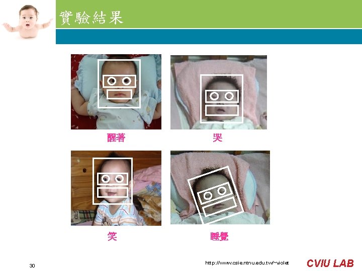 實驗結果 醒著 笑 30 哭 睡覺 http: //www. csie. ntnu. edu. tw/~violet CVIU LAB