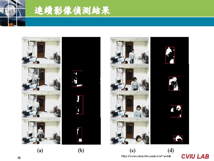 連續影像偵測結果 (a) 36 (b) (c) (d) http: //www. csie. ntnu. edu. tw/~violet CVIU LAB