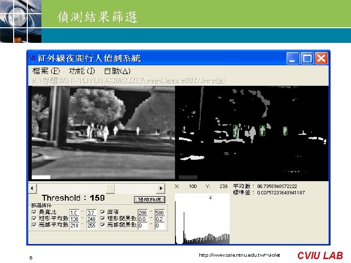 偵測結果篩選 6 http: //www. csie. ntnu. edu. tw/~violet CVIU LAB 