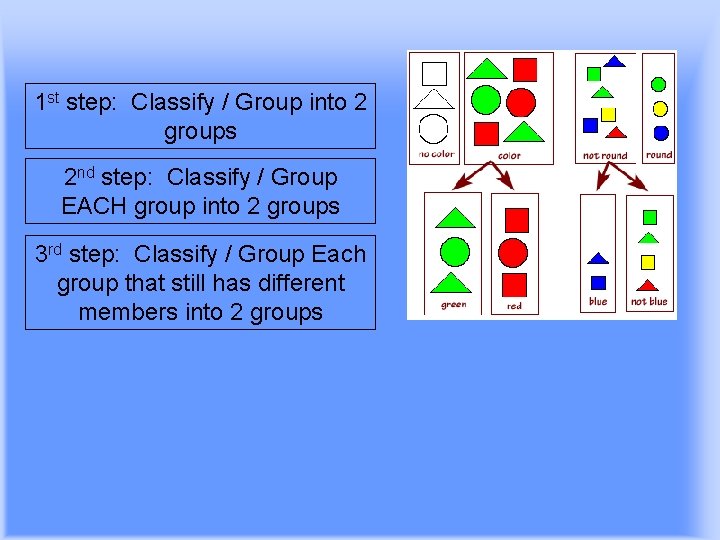 1 st step: Classify / Group into 2 groups 2 nd step: Classify /