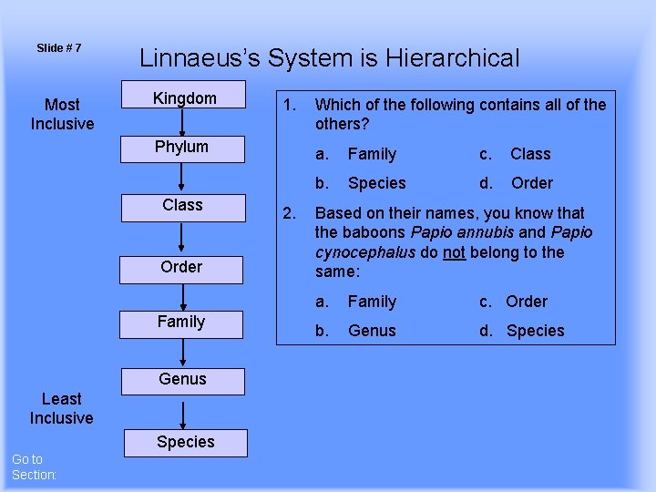 Slide # 7 Most Inclusive Linnaeus’s System is Hierarchical Kingdom 1. Phylum Class Order