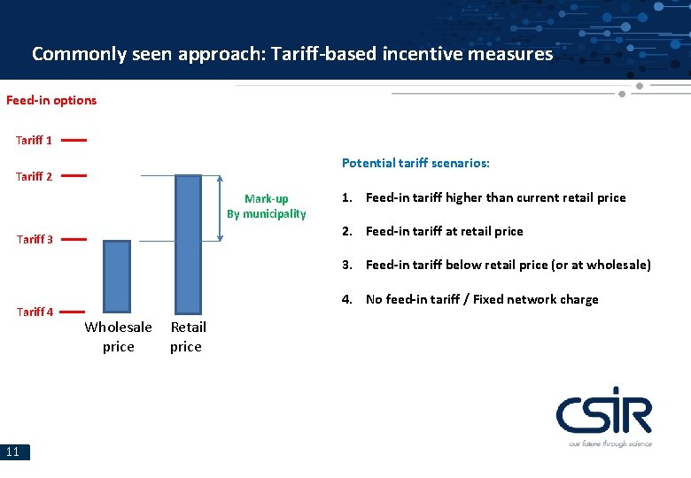 Commonly seen approach: Tariff-based incentive measures Feed-in options Tariff 1 Potential tariff scenarios: Tariff