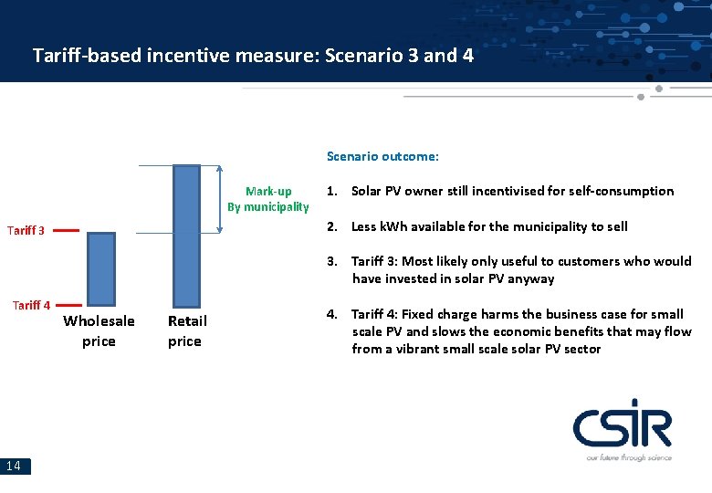Tariff-based incentive measure: Scenario 3 and 4 Scenario outcome: Mark-up By municipality 1. Solar