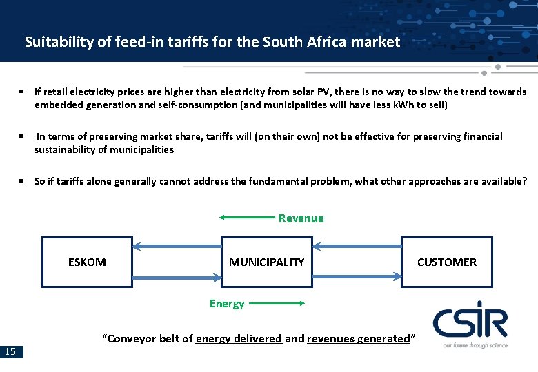 Suitability of feed-in tariffs for the South Africa market § If retail electricity prices