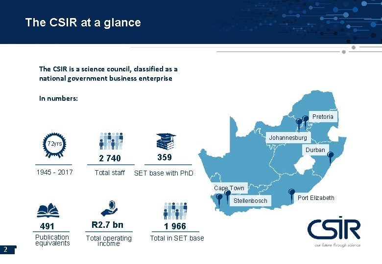 The CSIR at a glance The CSIR is a science council, classified as a