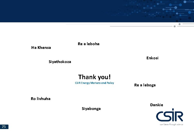 Ha Khensa Re a leboha Enkosi Siyathokoza Thank you! CSIR Energy Markets and Policy