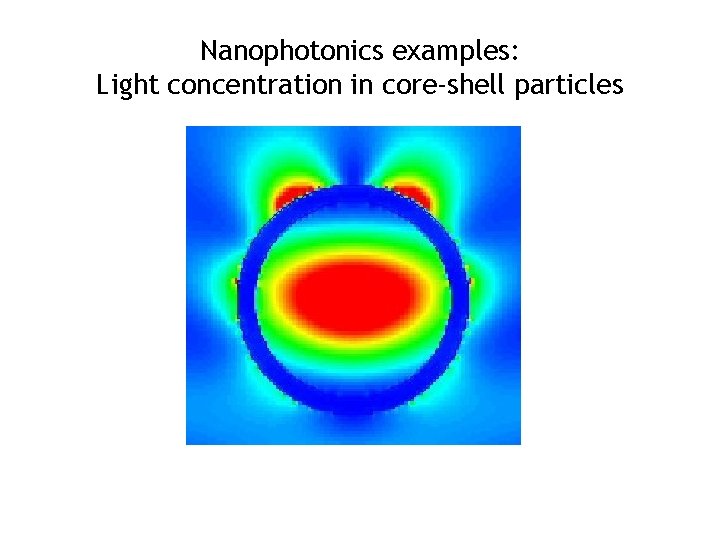 Nanophotonics examples: Light concentration in core-shell particles 