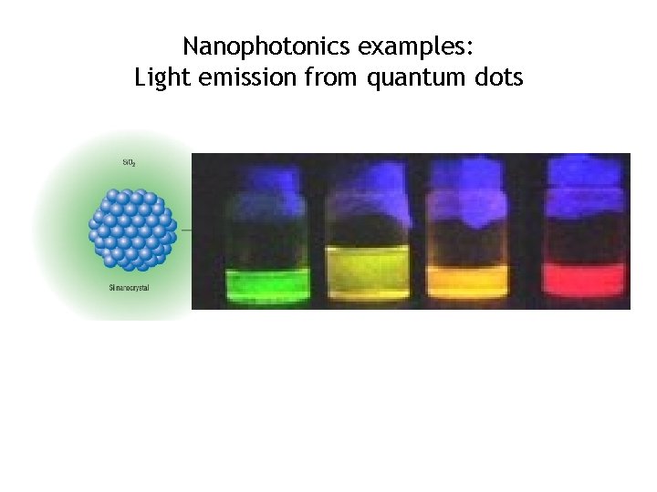 Nanophotonics examples: Light emission from quantum dots 