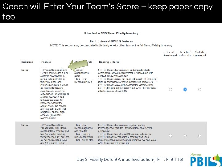 Coach will Enter Your Team’s Score – keep paper copy too! Day 3: Fidelity