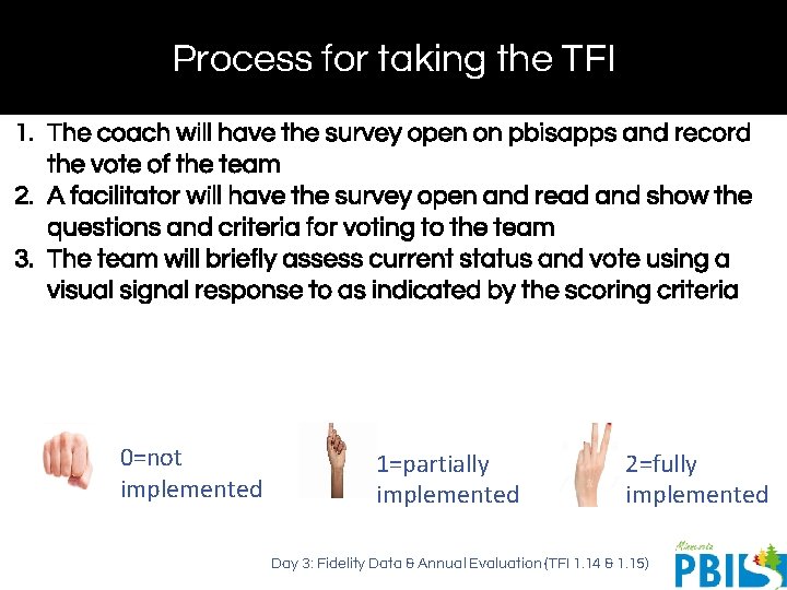 Process for taking the TFI 1. The coach will have the survey open on
