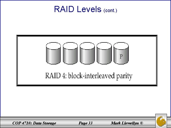 RAID Levels (cont. ) COP 4710: Data Storage Page 33 Mark Llewellyn © 