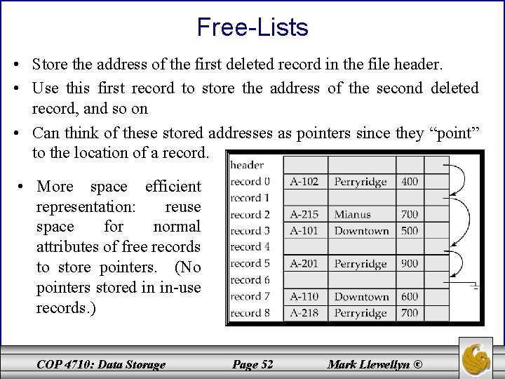 Free-Lists • Store the address of the first deleted record in the file header.