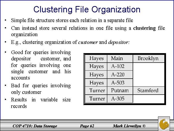 Clustering File Organization • Simple file structure stores each relation in a separate file